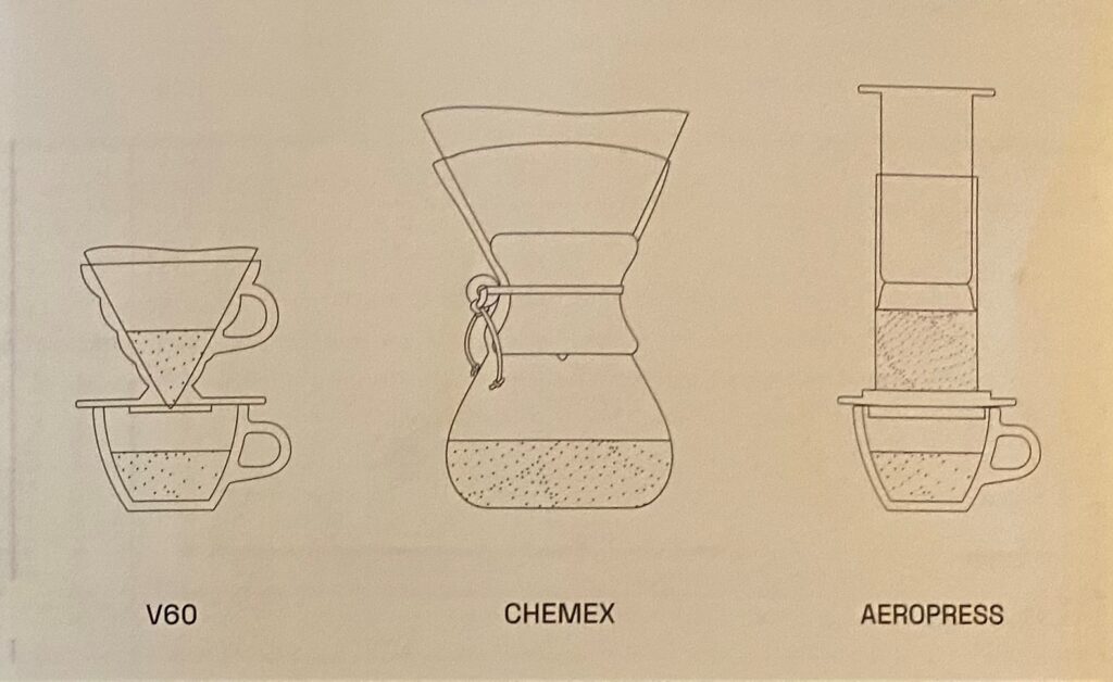 Picture showing Different types of coffee making styles