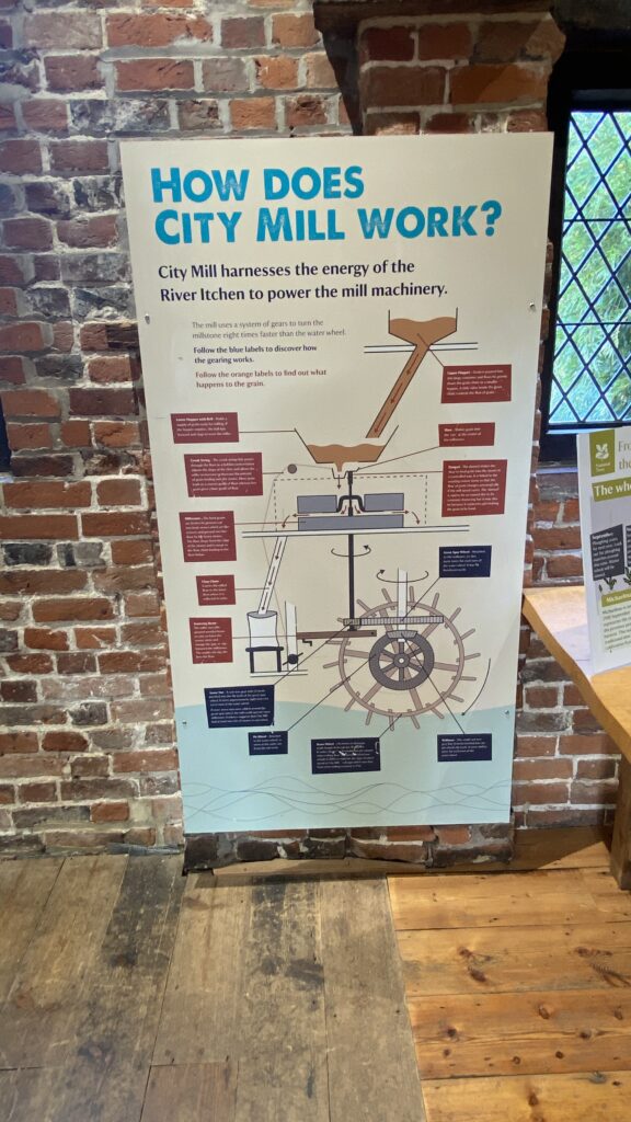 How does city mill work poster.